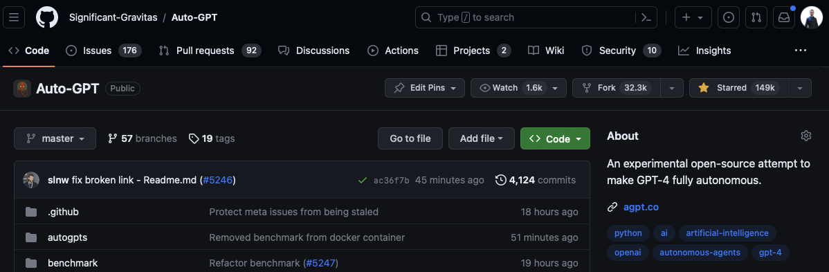 The Github repository
