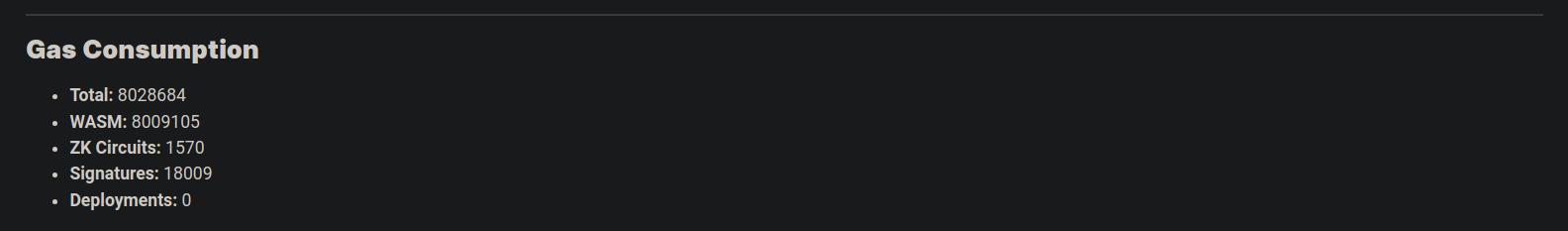 Transaction Gas Consumption