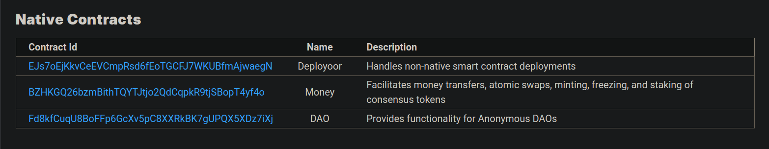 DarkFi Explorer Native Contracts List