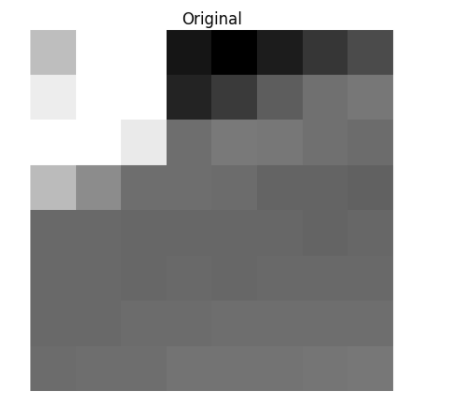 pixel values matrix pixel values matrix